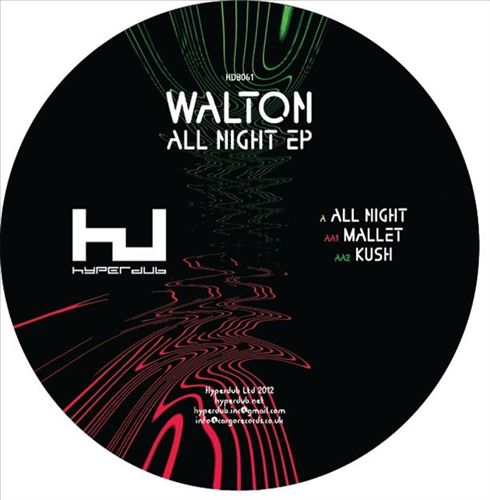 All Night cover art