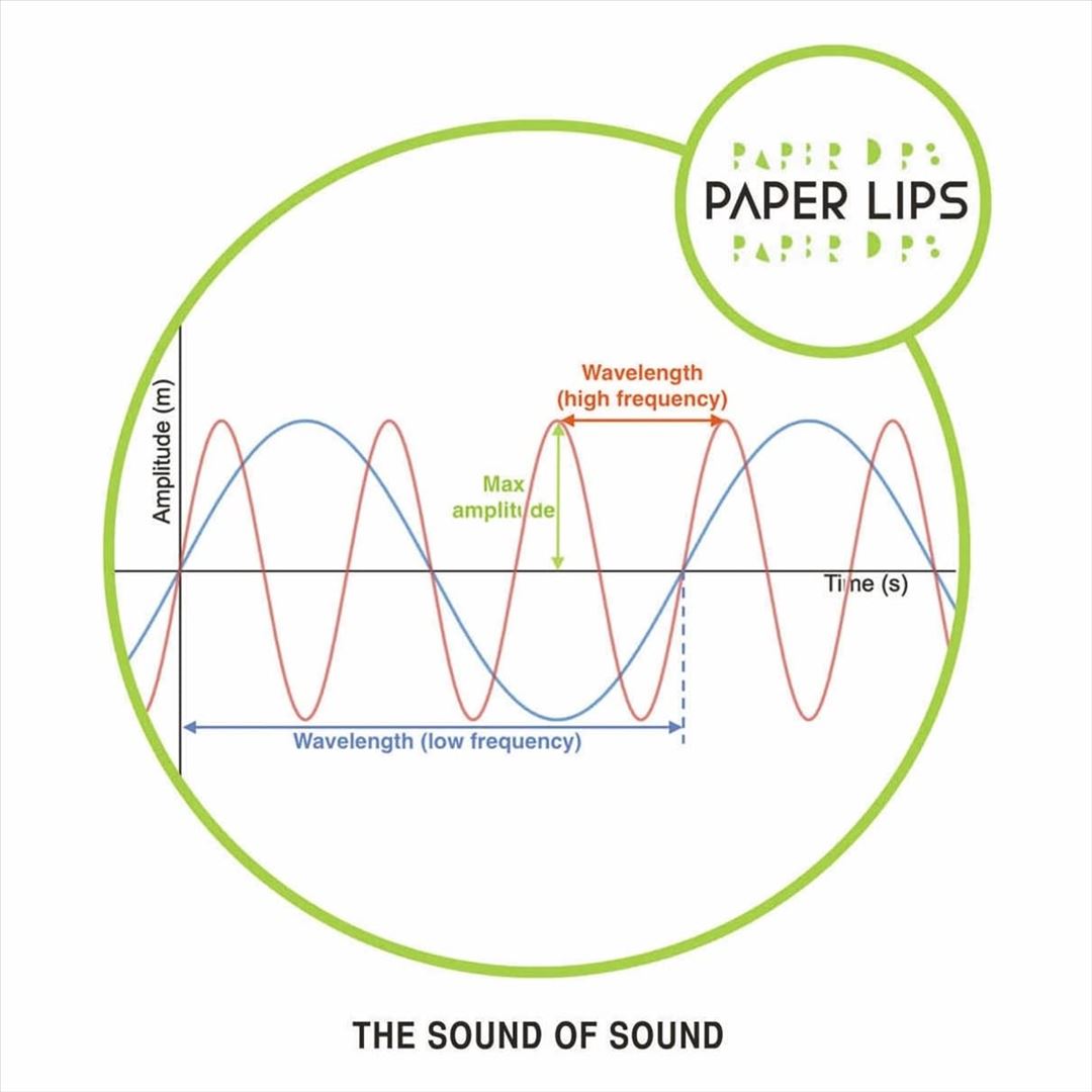 Sound of Sound cover art