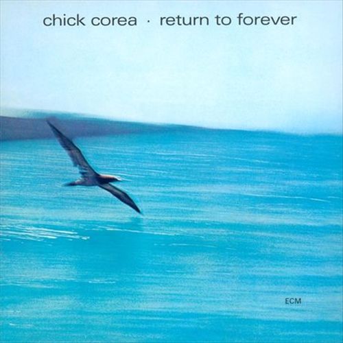 Return to Forever cover art