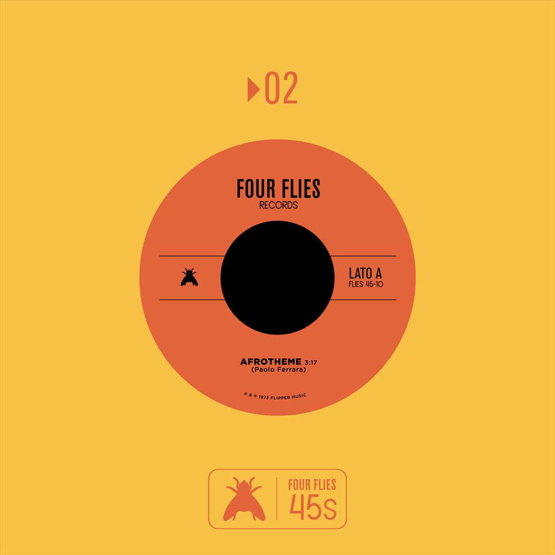Afrotheme/Percussion Blues cover art