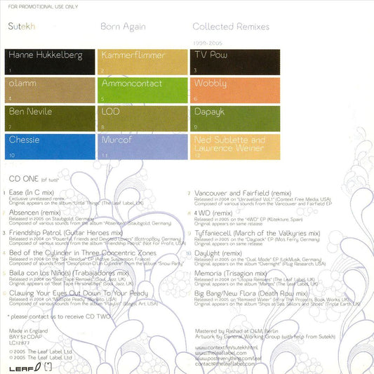 Born Again: Collected Remixes 1995-2005, Vol. 1 cover art