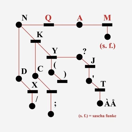 QAM EP cover art