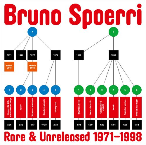 Rare & Unreleased 1971-1998 cover art