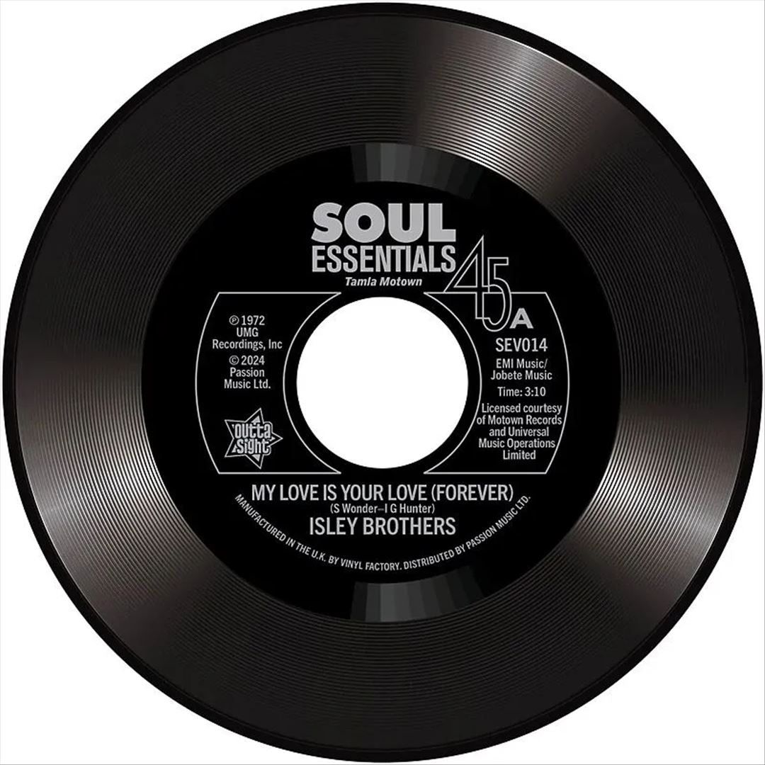 My Love Is Your Love (Forever) cover art