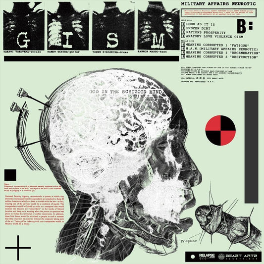 Military Affairs Neurotic cover art