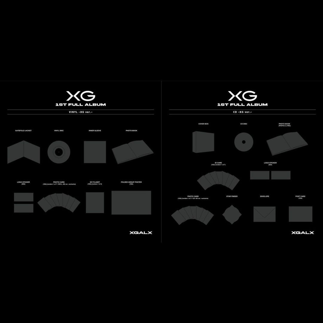 XG: [Untitled] 1st Full Album cover art