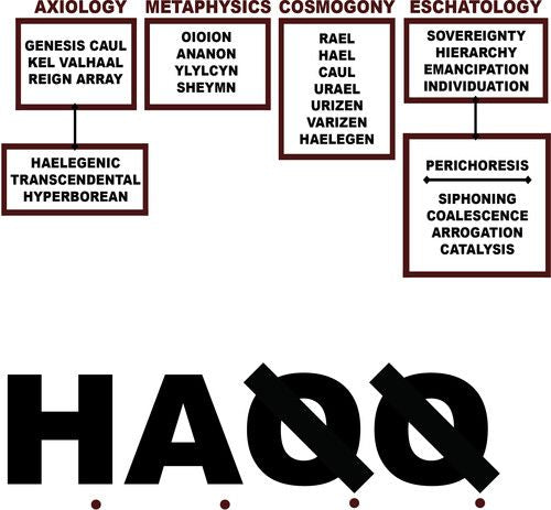 H.A.Q.Q. cover art