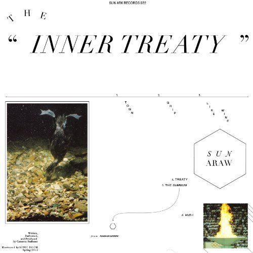 Inner Treaty cover art