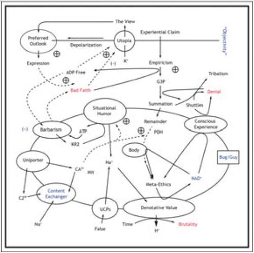 View From Nowhere cover art