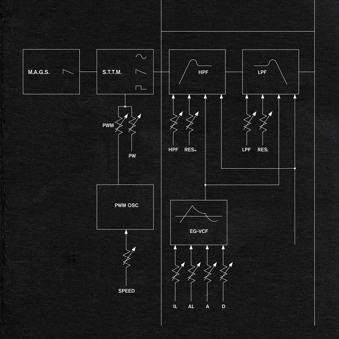 Say Things That Matter cover art